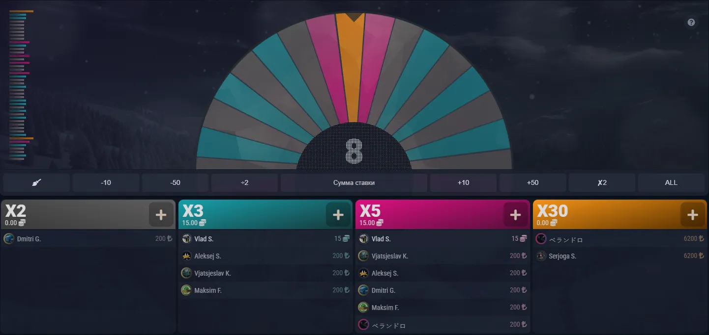 Uitbetalingsbenchmark: 72 uur versus marktgemiddelde 76 uur