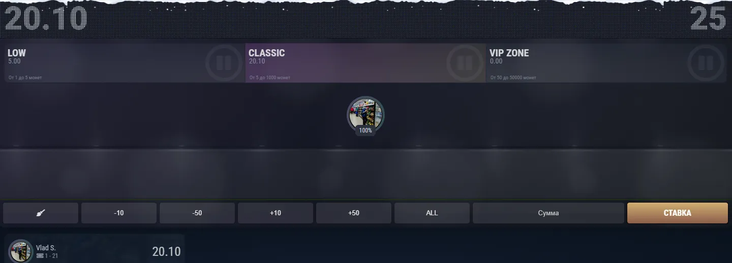 Kwantitatieve vergelijking: RTP-impact kansspelbelasting