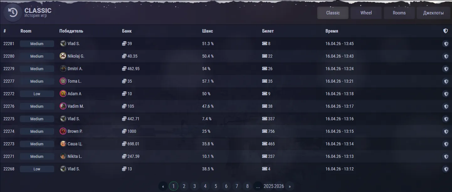 Veiligheidsscore 8,5/10 gedissecteerd: wat de index meet